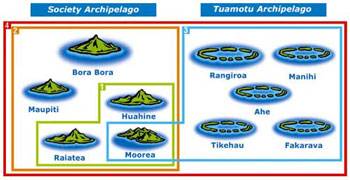 THE TWO MOST BEAUTIFUL LAGOONS IN THE WORLD: Aitutaki and Bora Bora